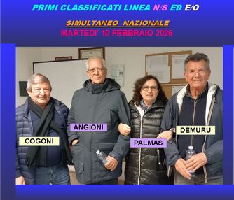 Vincitori del torneo del 10 febbraio 2026