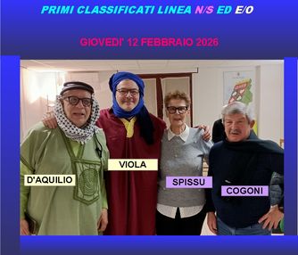 Vincitori del torneo del 12 febbraio 2026